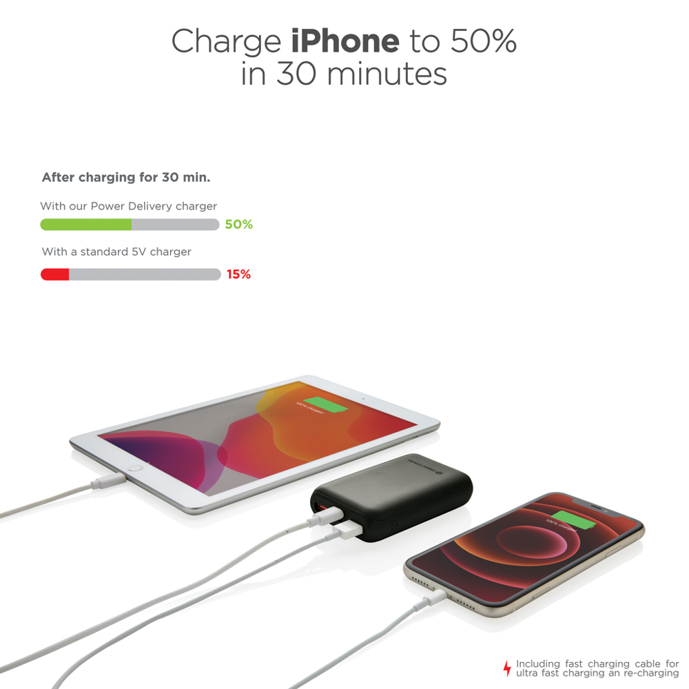 Urban Vitamin Alameda 10.000mAh 18W PD Powerbank